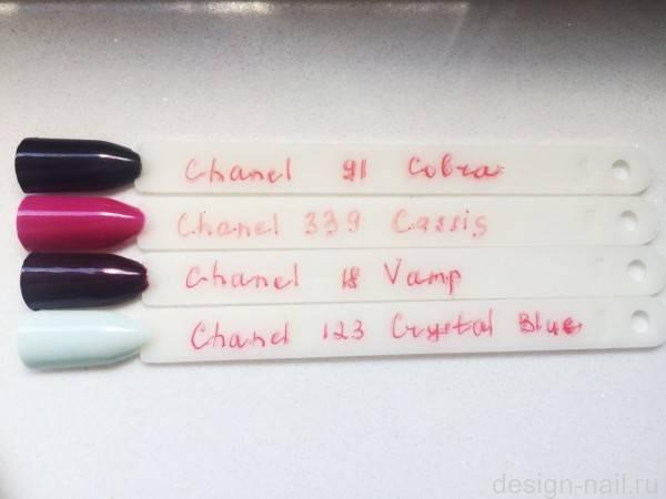 От Barcelona до Ciel: моя коллекция Chanel